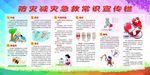 防灾减灾急救常识宣传展板