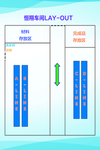工厂展板
