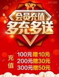 欢乐周年庆 周年庆海报 充值活