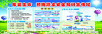 珍爱生命预防溺水安全知识宣传栏
