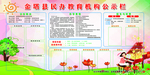 公示栏