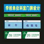 科室牌公司的特色的图片