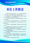 责任制度牌