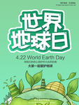 环保