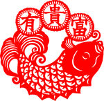 富贵有余