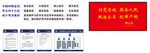 警营文化