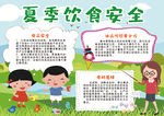 饮食安全小报