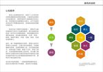百年德化标识提案