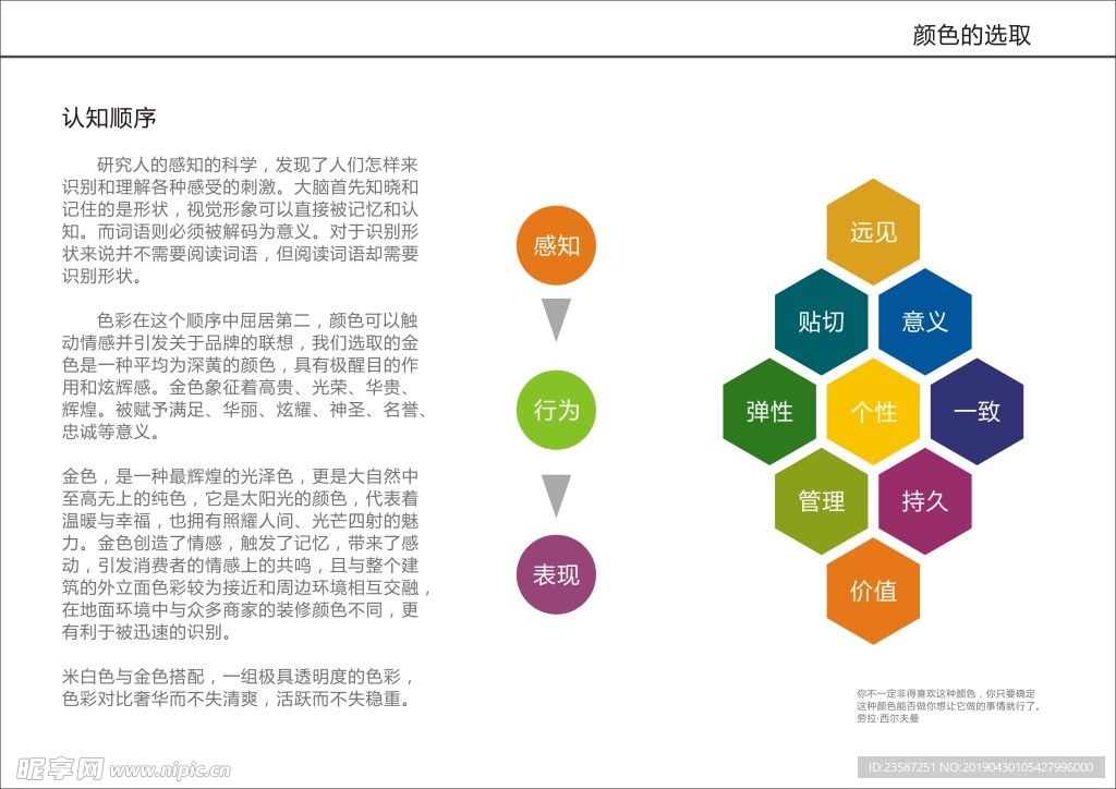 百年德化标识提案