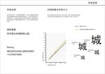 百年德化标识提案