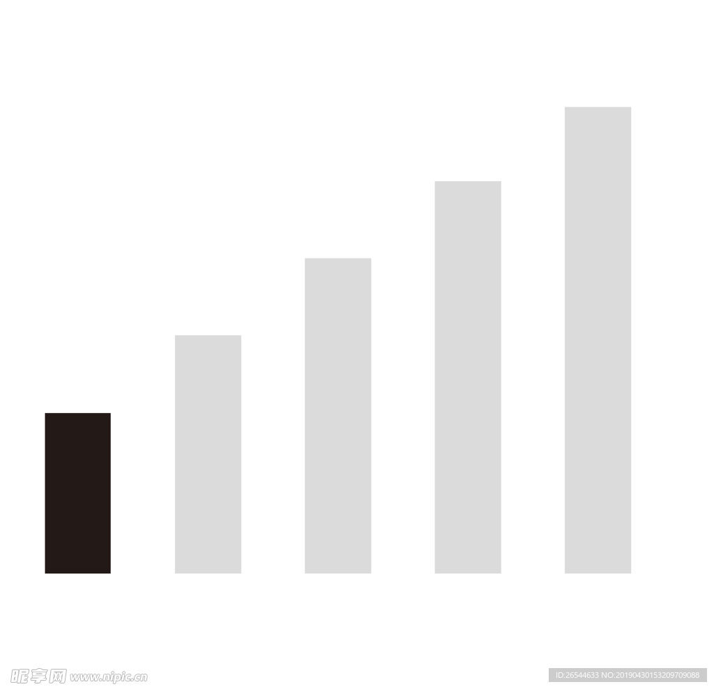 1格信号 信号一般