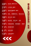 指示牌