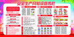 安全生产展板
