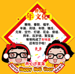 胖发祥年文化形象