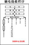 触电抢救程序