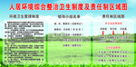 人居环境综合整治