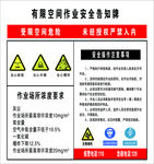 有限空间 作业