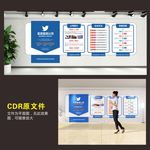 企业文化墙