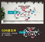 企业文化墙