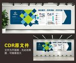 企业文化墙