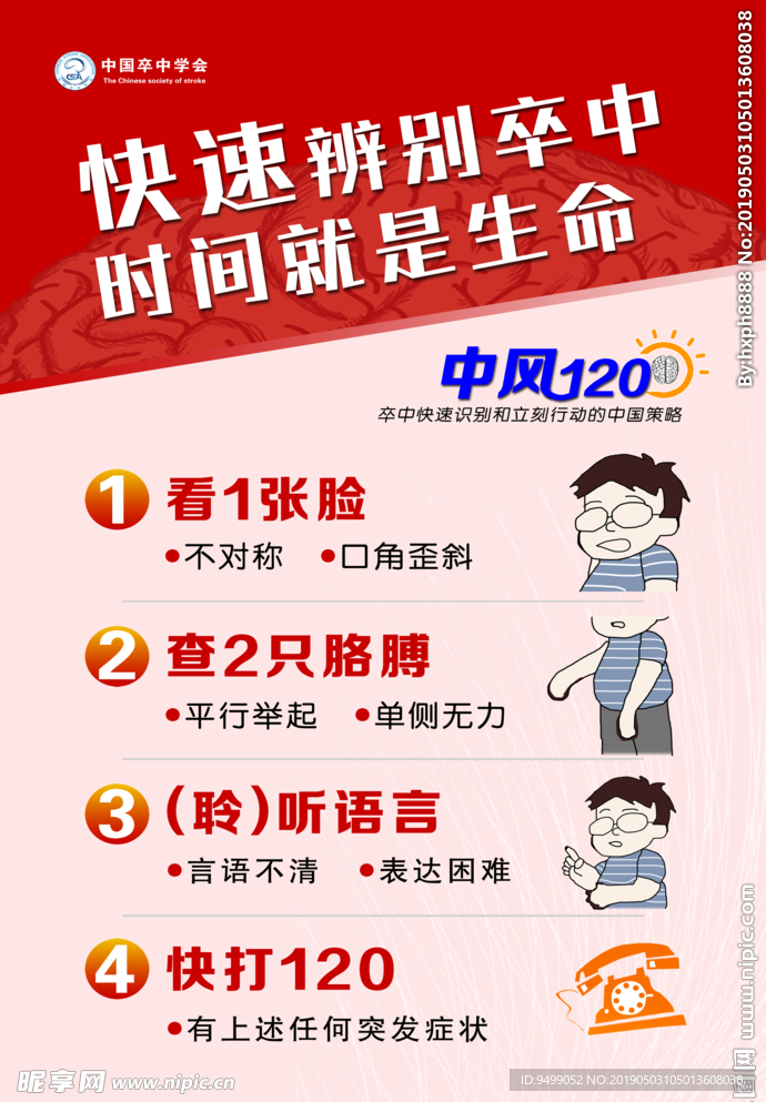 快速辨别卒中