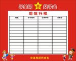 排行榜
