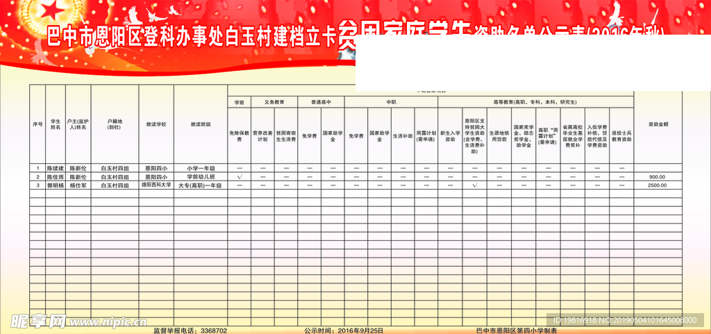 贫困家庭学生资助名单