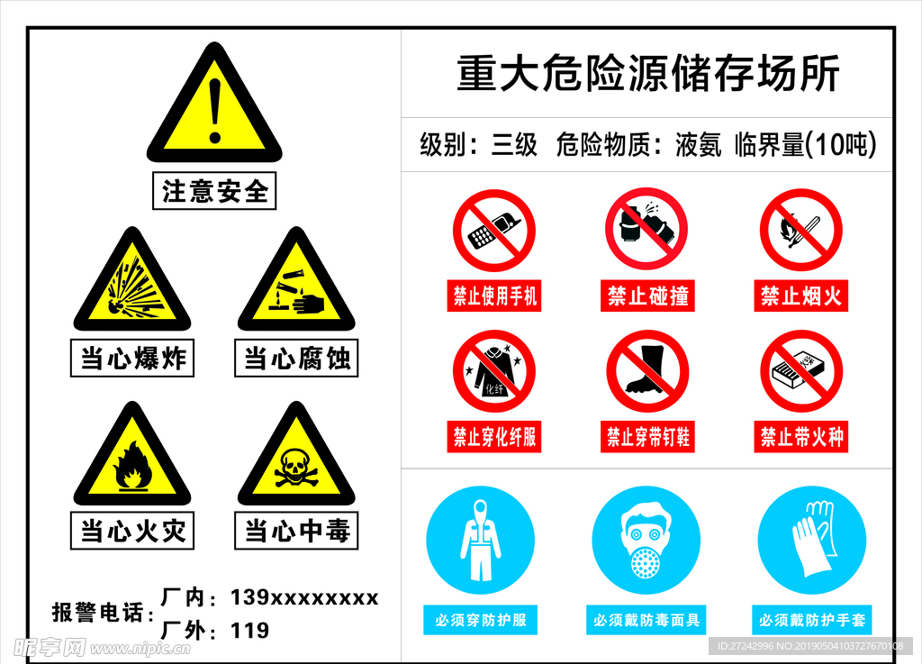 重大危险源储存场所