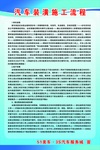 汽车装潢施工制度
