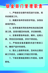 钣金部门管理职责制度