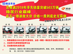 雅迪电车活动五一