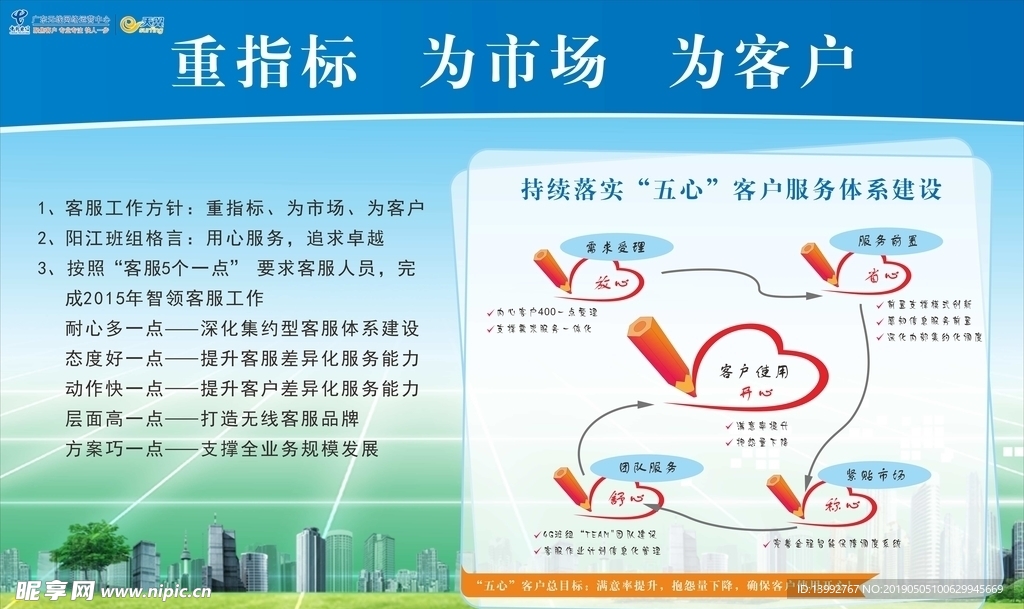 大会战 板报 企业 工作 总结