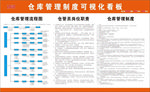 仓库管理制度