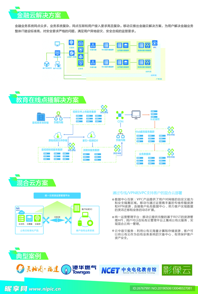 云解决方案内