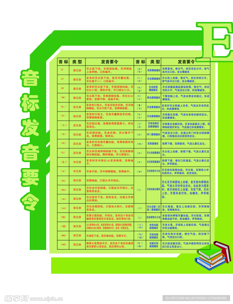 小学英语备课室