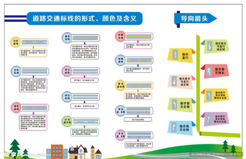 道路交通标线知识上墙