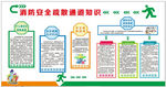 安全疏散知识墙上文化