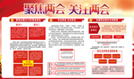 聚焦两会  两会一课