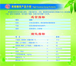 果葡糖浆产品介绍