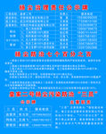 房产扬尘治理责任公示牌