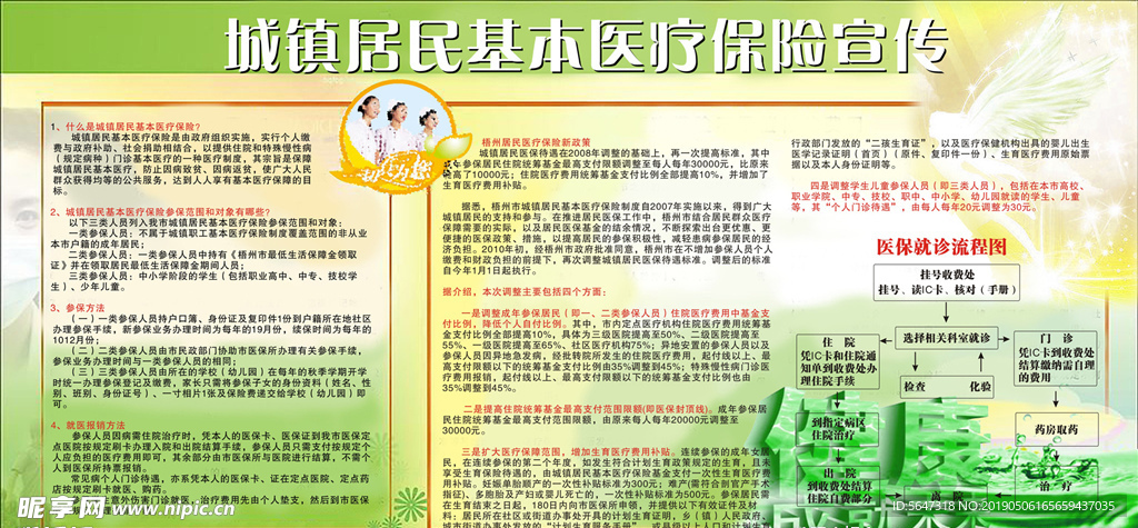 医保宣传栏