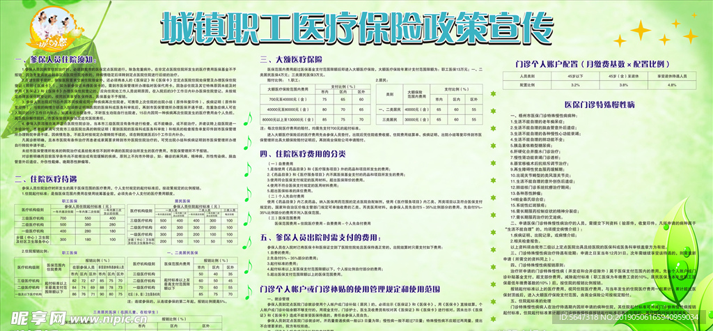 医保宣传栏