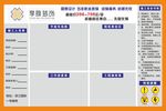 装修现场示意图