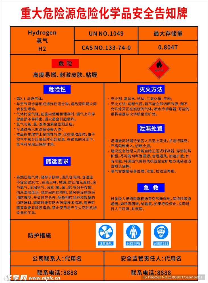 重大危险源化学品安全告知牌