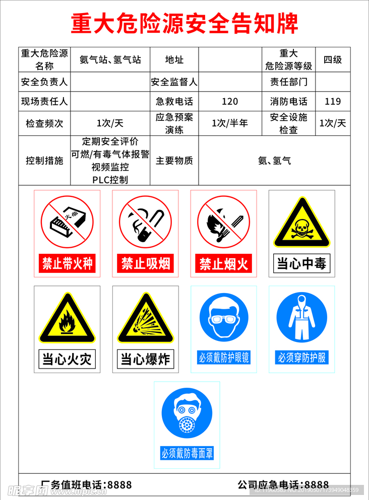 重大危险源安全告知牌