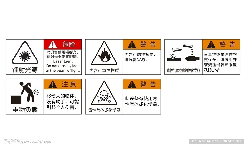 危险源警告