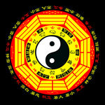 八卦24节气图