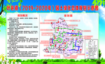 国土绿化生态示意图