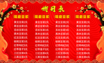 价目表
