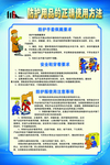 防护用品的正确使用方法